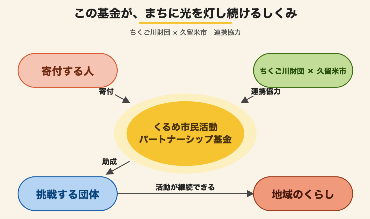 23ca2ca963636c026875925de43e007e-1778111708.png