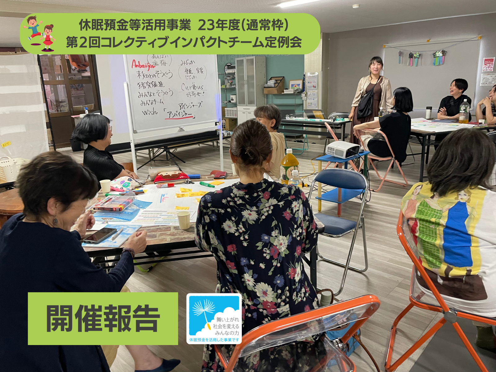 第２回コレクティブインパクトチーム定例会